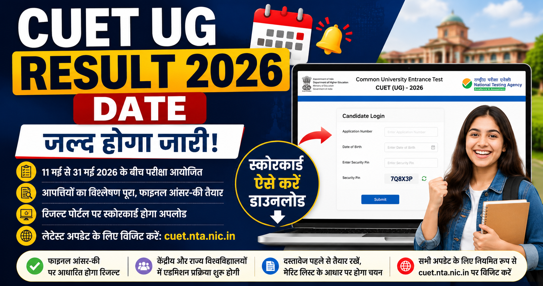 CUET UG Result 2026