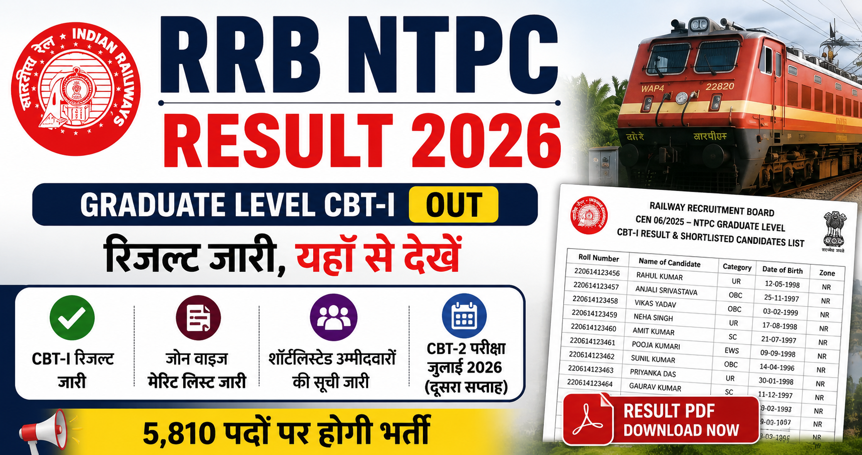 RRB NTPC Result 2026 CBT 1 result PDF download and CBT 2 update