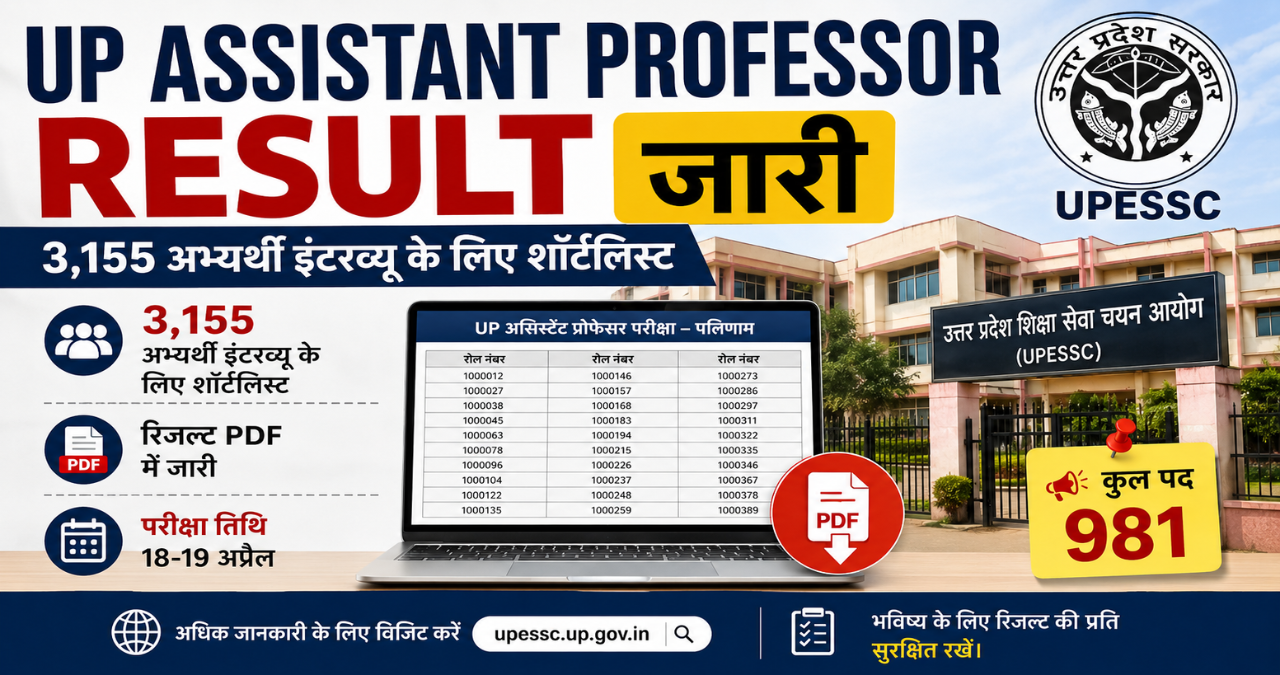 UP Assistant Professor Result PDF download and interview shortlist details for candidates
